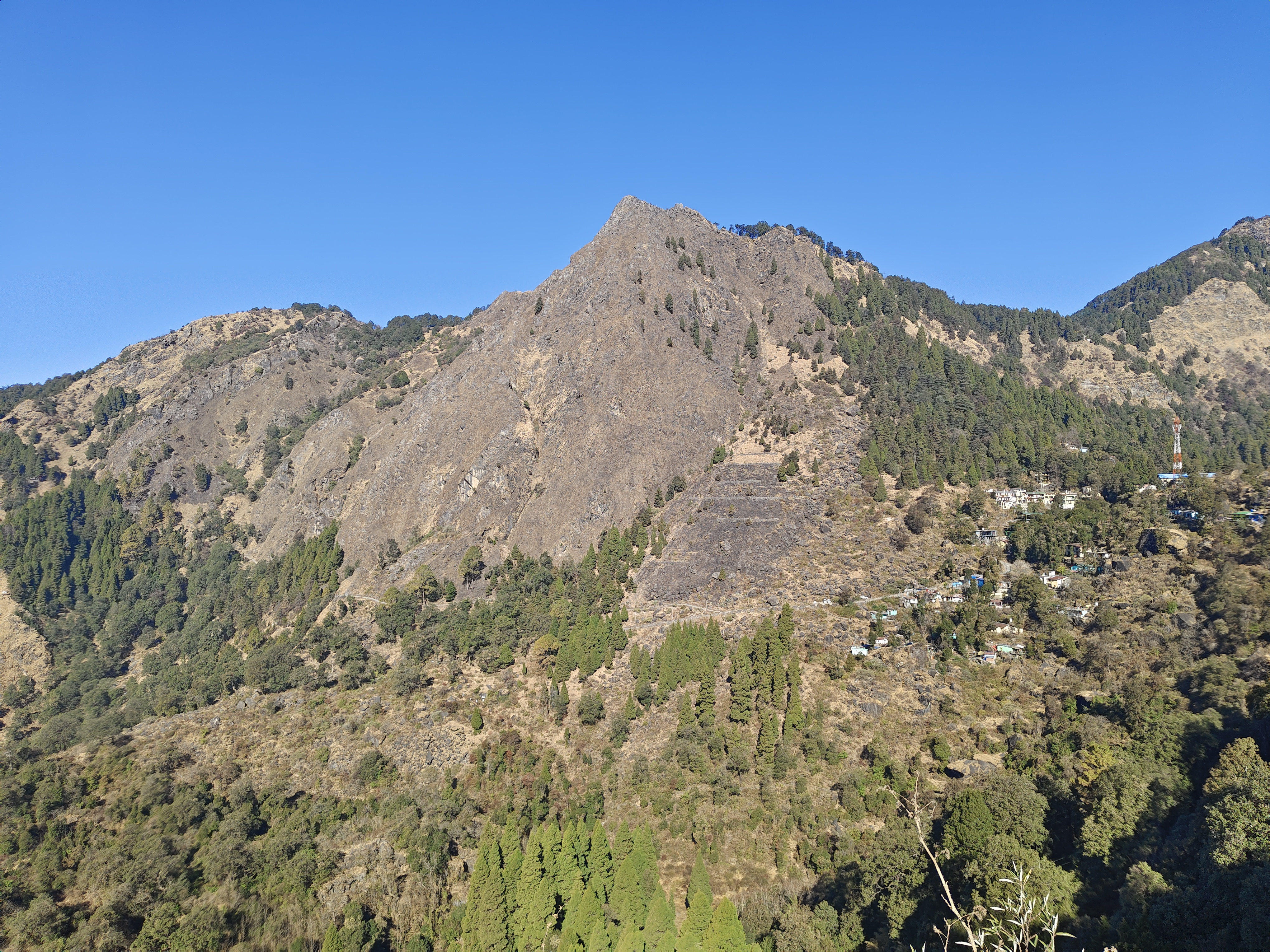 Uttarakhand Trip Images